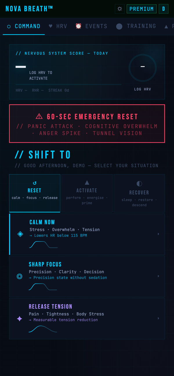 Nova Breath Command screen with Nervous System Score and SHIFT TO