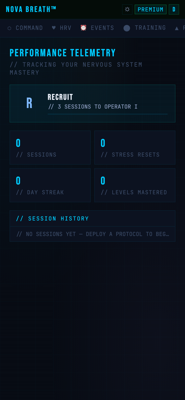 Nova Breath Progress and telemetry